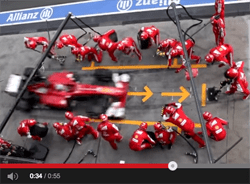 F1 tyre change