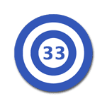 current average