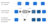 hum a protein domain by genomic replacement
