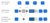 hum whole gene by cDNA replacement